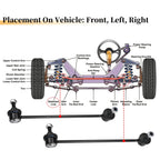 2pcs Front Sway Bar Link for Mercedes-Benz C230 (2002–2007) No.2033202589
