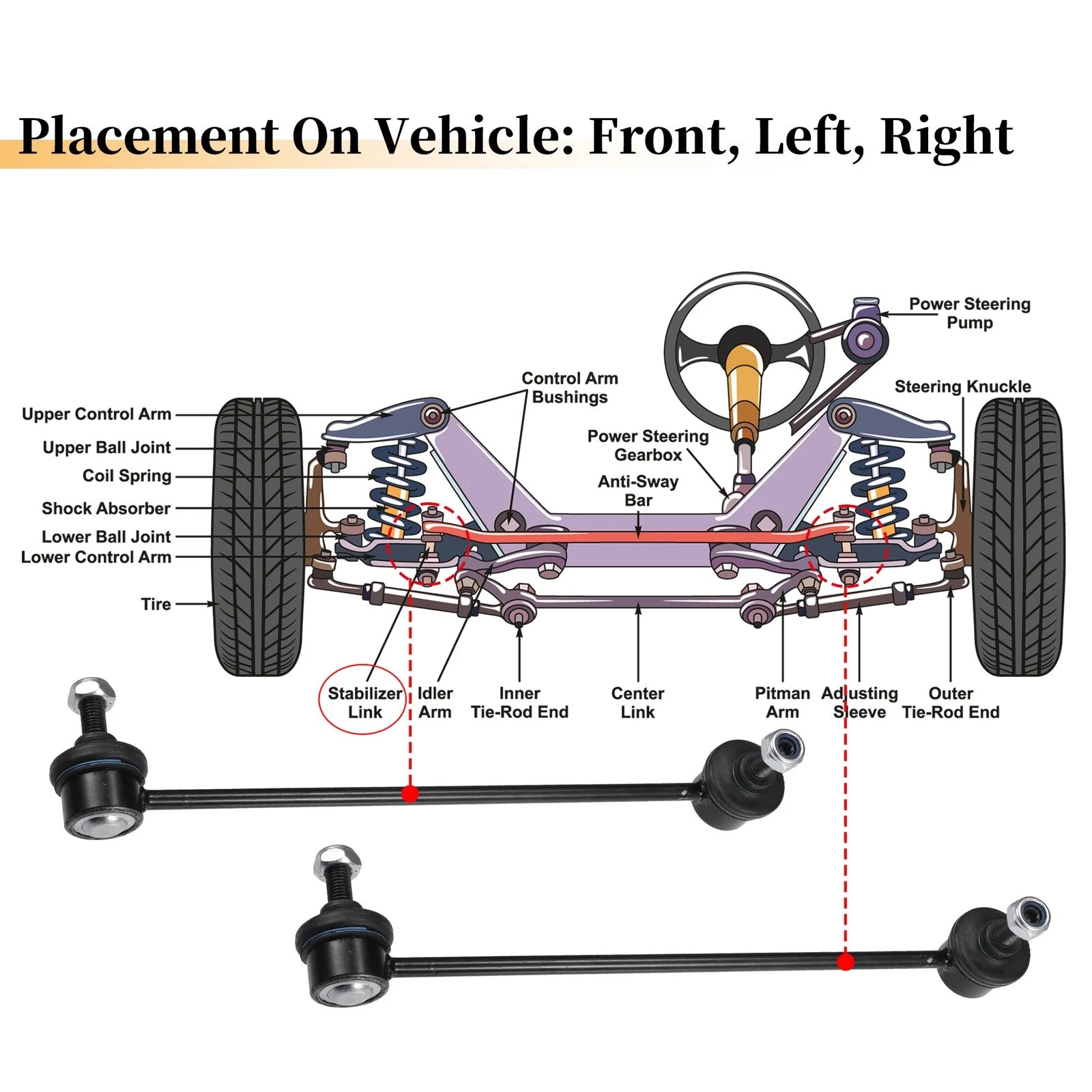 2pcs Front Sway Bar Link for Mercedes-Benz C230 (2002–2007) No.2033202589