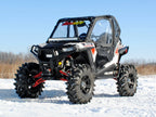 Suspension Conversion Kit for Polaris RZR 900 to S 900 (2015–2021) 3" Lift