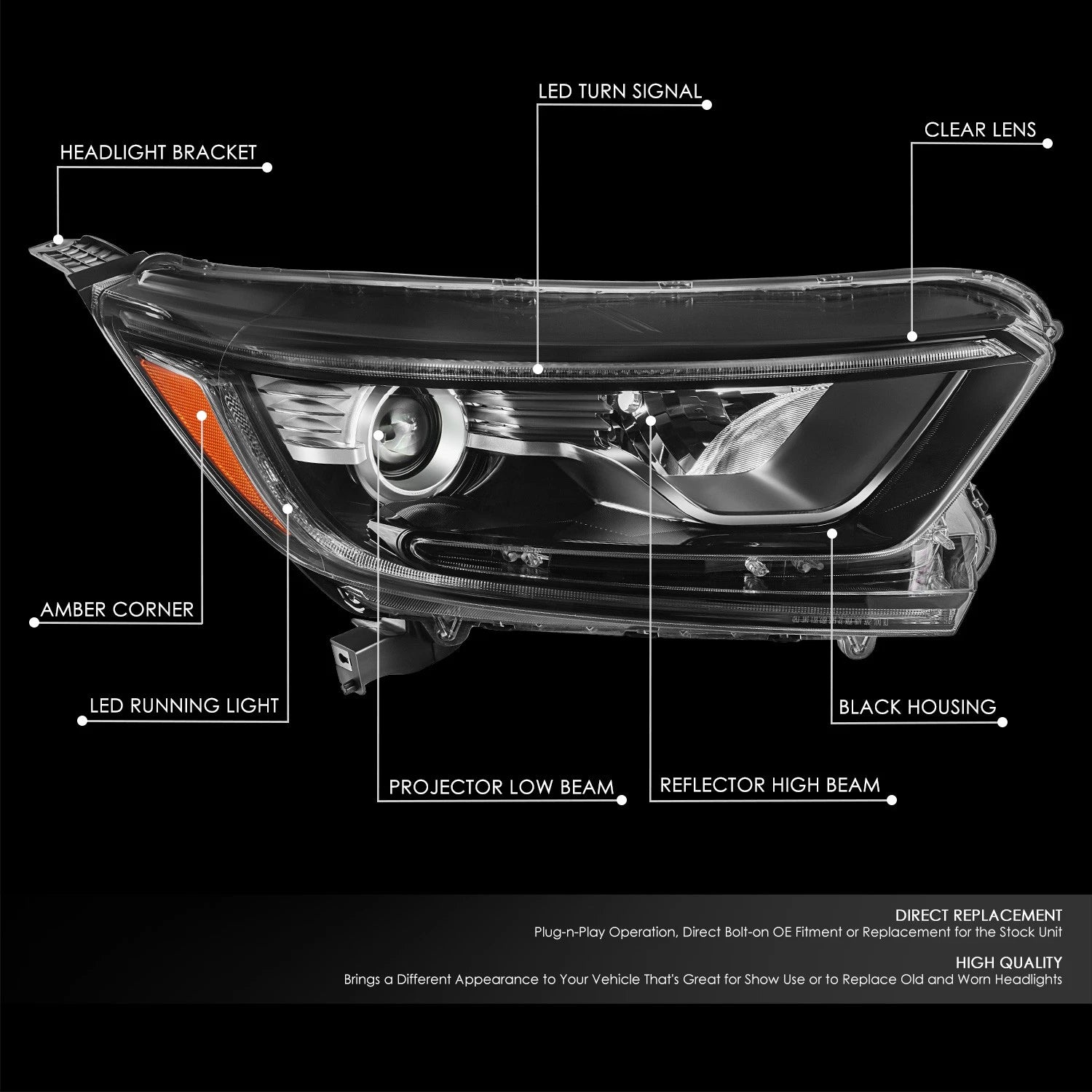Projector Headlight for Honda CR-V (2017–2022) Right Side OE Style