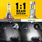 Set of 2 H11 H9 H8 6000K LED Headlight Bulbs Kit for High Low Beam