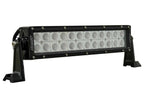 12" LED Combination Spot/Flood Light Bar for SuperATV (2015–2023)