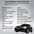 2X Front Sway Bar End Links for Dodge Avenger Caliber Jeep Compass Patriot (2007–2014)