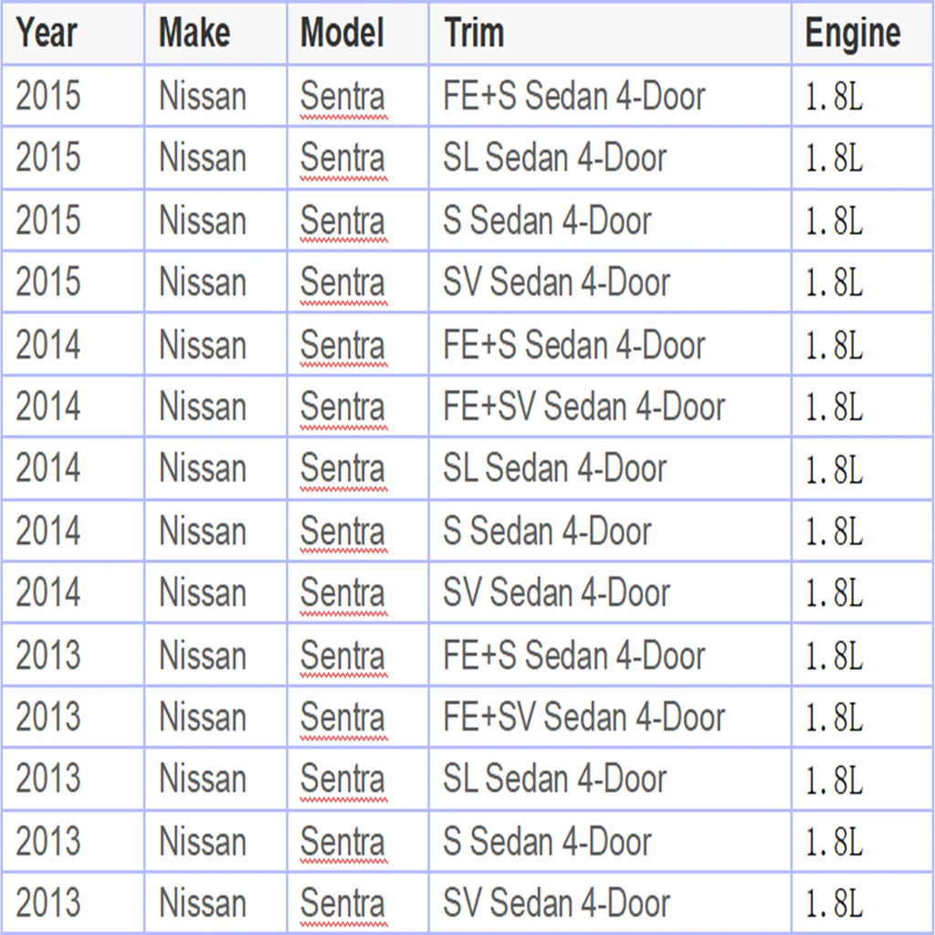 Front Shell Silver Insert with Chrome Grille for Nissan Sentra (2013-2015)