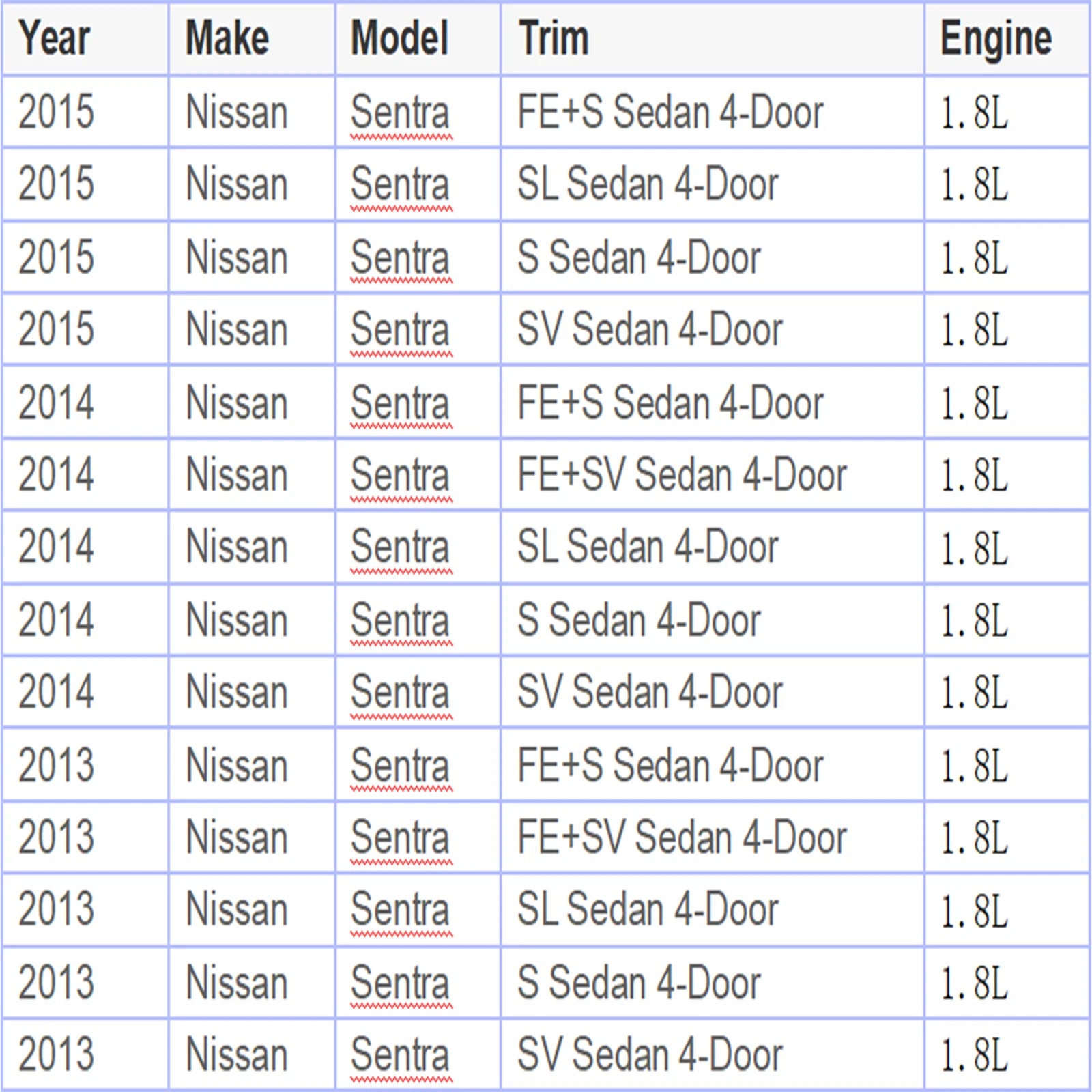 Front Shell Silver Insert with Chrome Grille for Nissan Sentra (2013-2015)