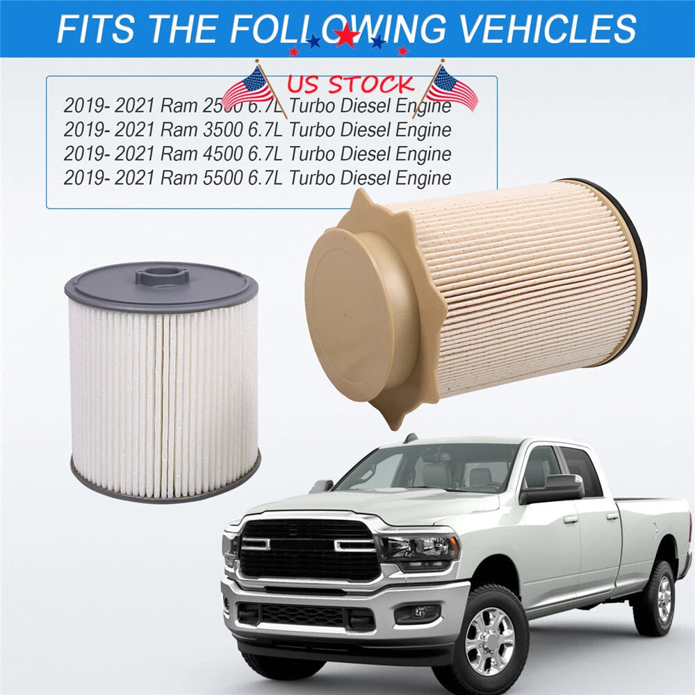 Fuel Filter Set for Ram 2500 3500 4500 5500 Diesel (2019-2021)