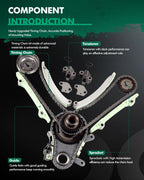 Timing Chain Kit NGC for Dodge Ram 1500, Durango, Dakota, Jeep (2003–2008)