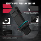 Mass Air Flow Sensor for Buick Encore 1.4L (2013–2021) & Chevrolet Sonic 1.8L
