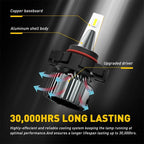 2X LED Fog Light Bulbs for GMC Sierra 2500/3500 HD (2010–2018)