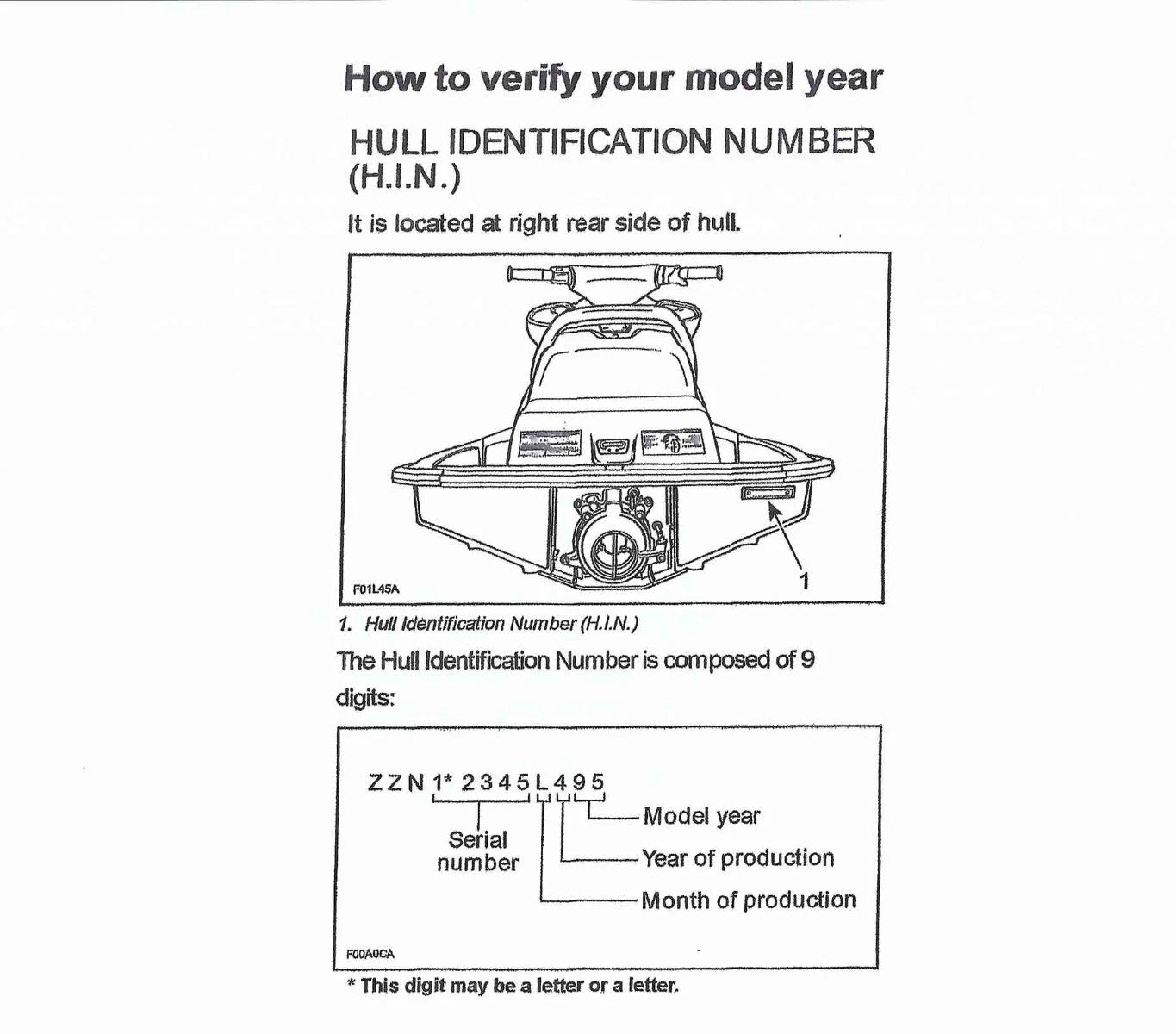 Starter Motor for Yamaha SuperJet Wave Runner III GP LX VXR PRO (1990–1997)