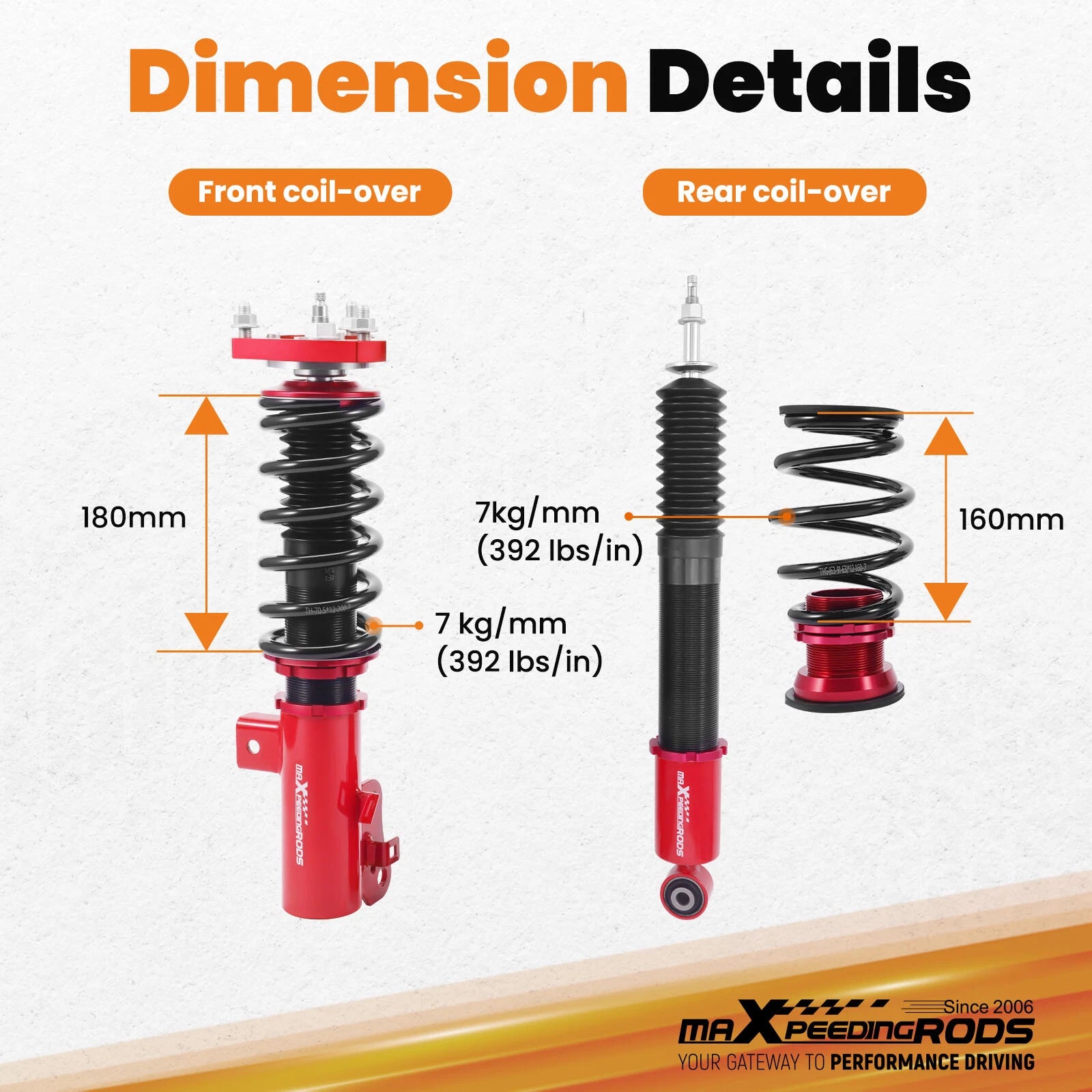 Coilovers 24 Level Adjustable Damper Kit for Honda Civic (2012-2015)