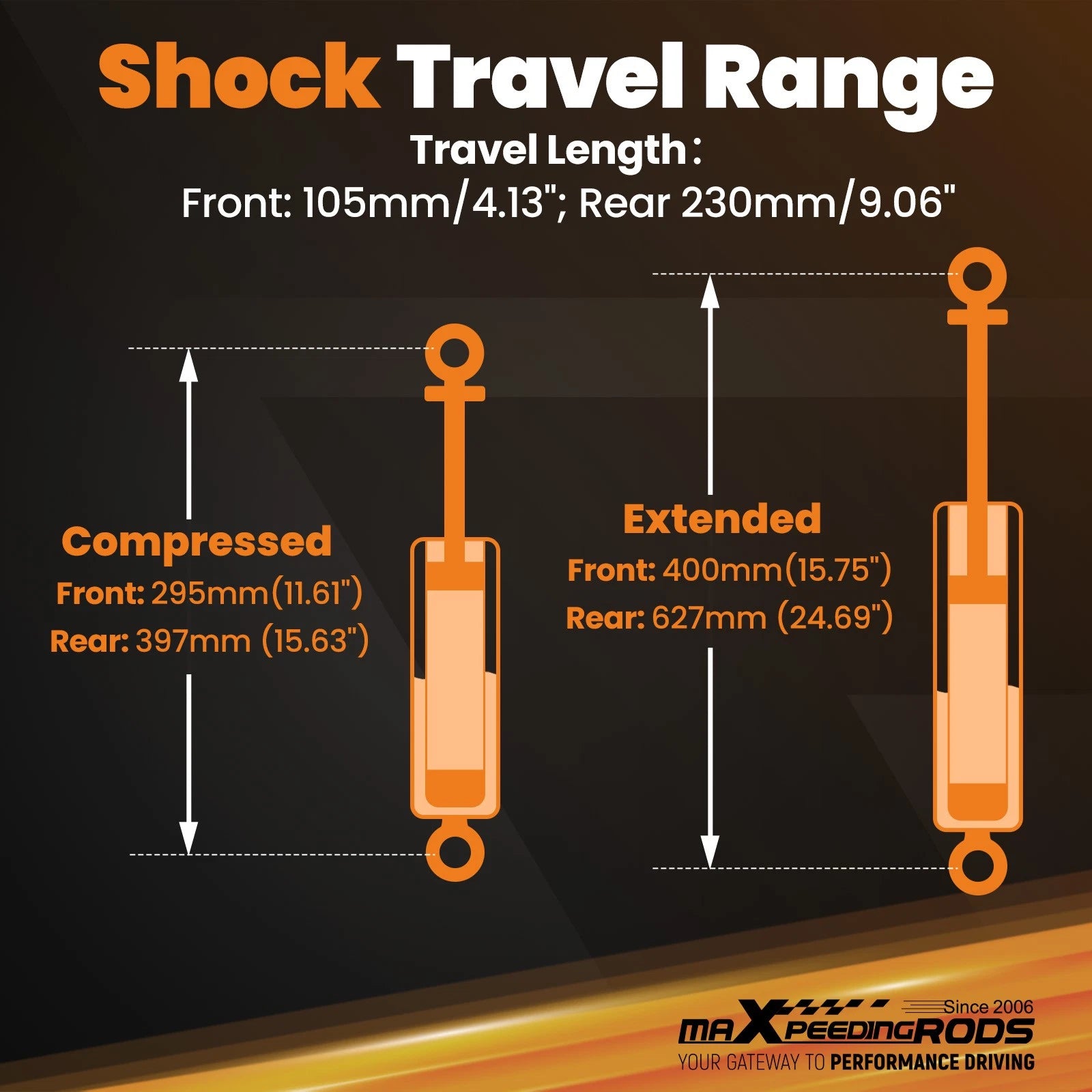Set of 2 Lowering Shocks for Chevrolet GMC (1988–2000)