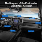 Temperature Blend Door Actuator for Chevrolet Lumina (1990–1992) 604-107
