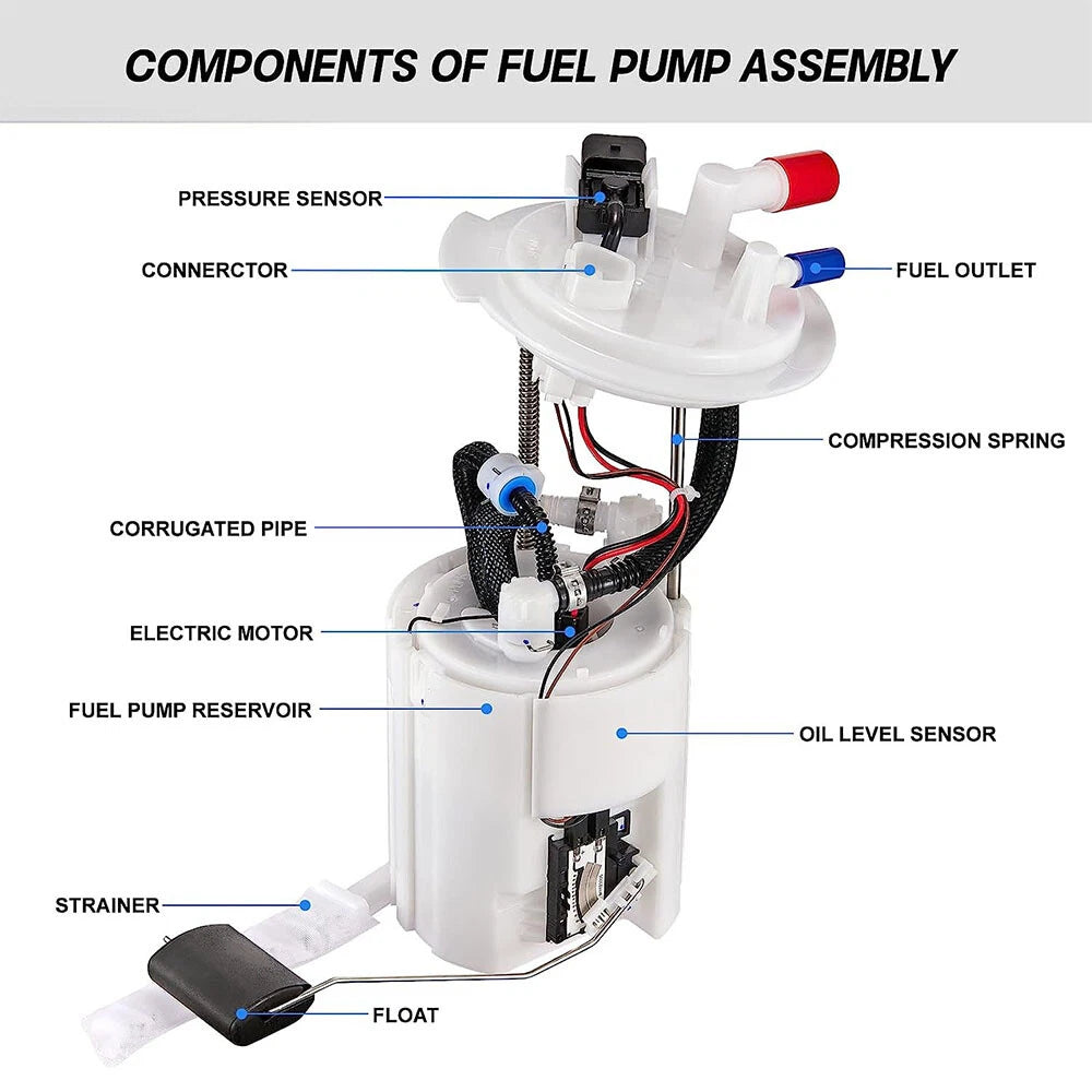 Fuel Pump for Hyundai Sonata (2010–2014) & Kia Optima L4 2.4L (2012–2015)