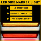 LED Side Marker Lights Kit for Dodge Challenger (2015–2021)