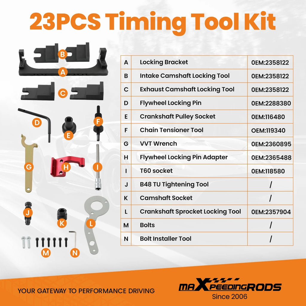Camshaft Locking Timing Tool Kit for BMW F20/F21 (2015-Current)