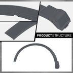Front Fender Flare Wheel Arch Molding for Audi Q3 (2019–2024)