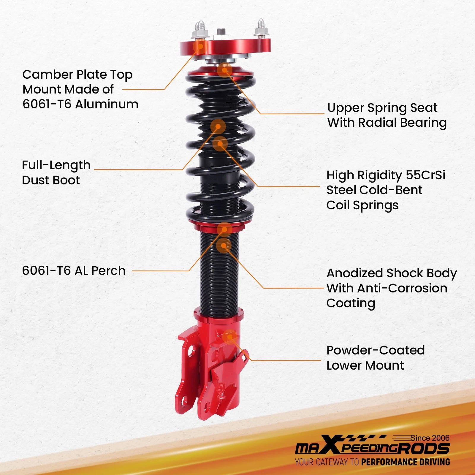 Adjustable Coilovers Suspension Kit for Honda Civic & Si (2006-2011)