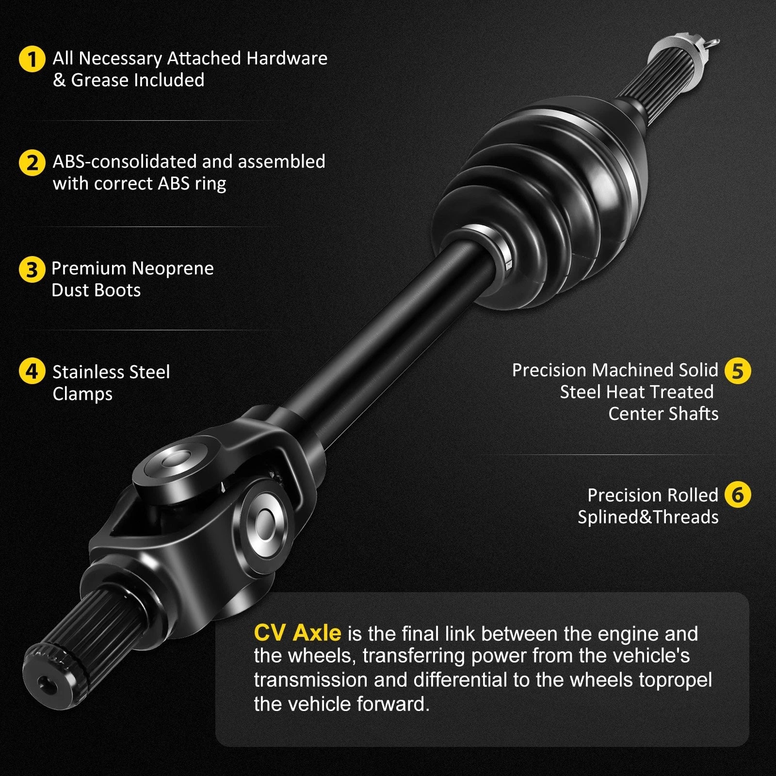 CV Axle Set for Polaris Sportsman 400 600 700 (2002–2004)