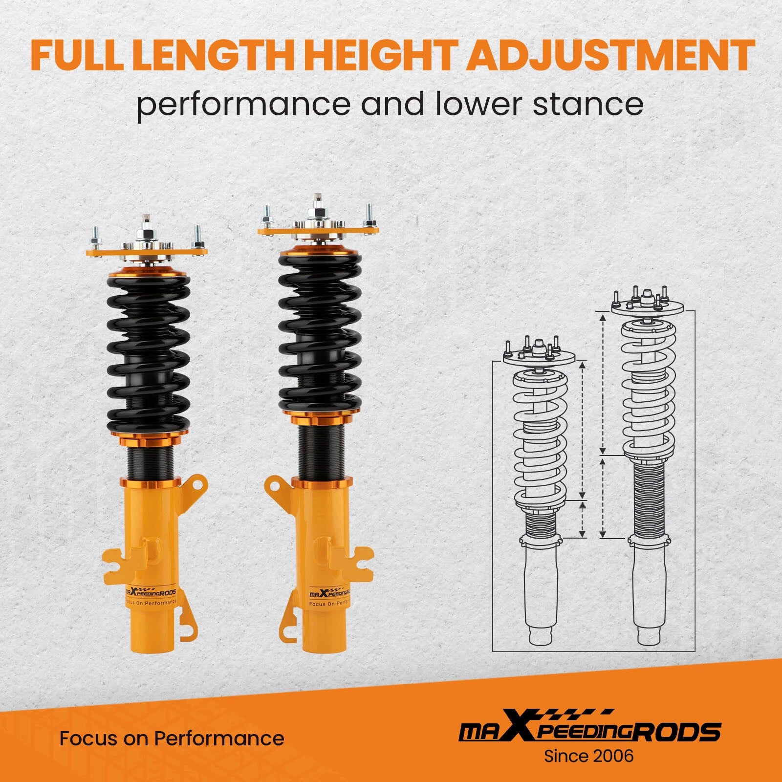 Coilover Kit for Mini Cooper R50 R53 (2002-2006)