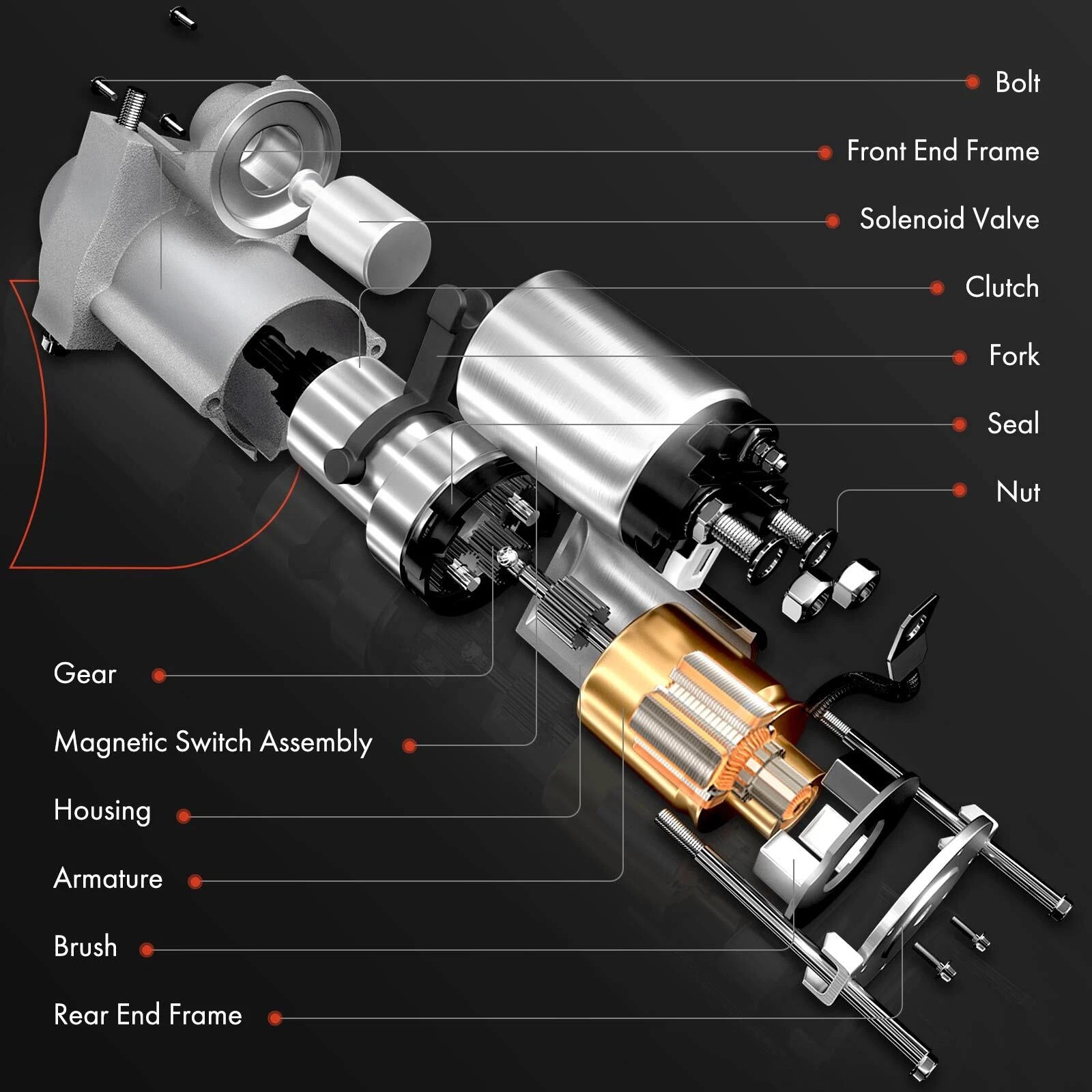 Starter Motor for Nissan Sentra 200SX L4 1.6L (1989–1999)
