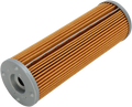 HIFLOFILTRO Oil Filter HF650 for (2000–2023)