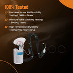 Electric Fuel Pump Module for BMW 525i 528i 530i E60 (2006-2010)