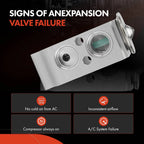 A/C Expansion Valve for Kia Sedona, Sorento (2015–2021)