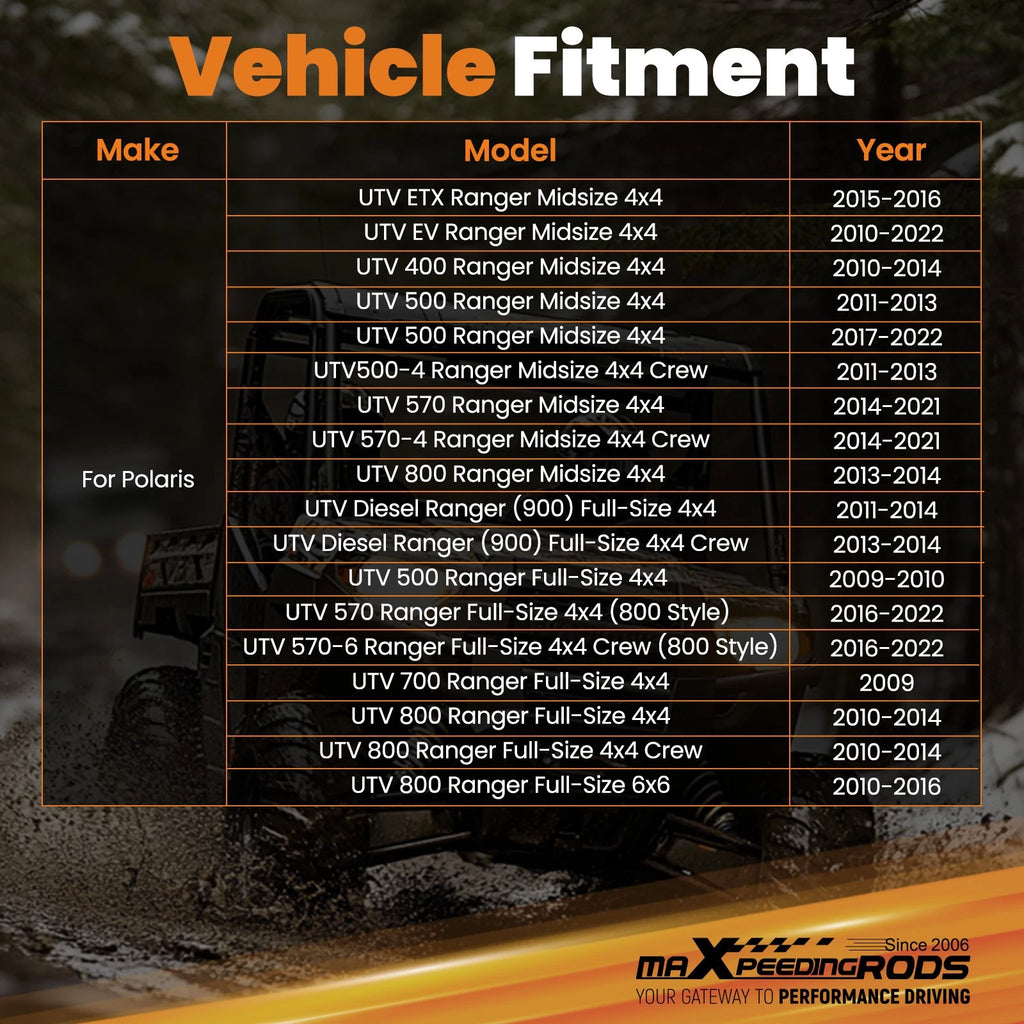 Set of Winch Mount Kits for Polaris Ranger 570 (2014–2019)