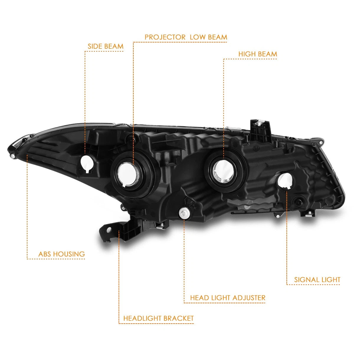 Set of 2 Front Right Side Bumper Cover Retainers for Toyota Prius (2010–2015)
