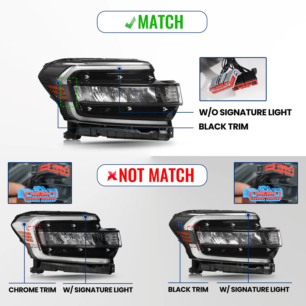 Full LED Headlight for Ford Expedition (2022–2024) Right Side