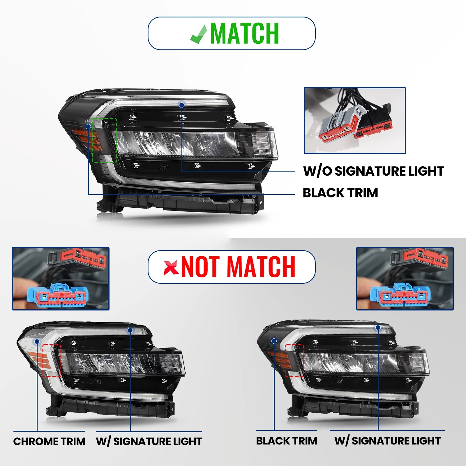 Full LED Headlight for Ford Expedition (2022–2024) Right Side