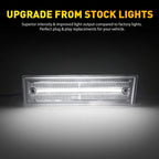 Clear LED Side Marker Light for Chevy K5 Blazer/Suburban C10/C20/C30/K10 (1981–1991)