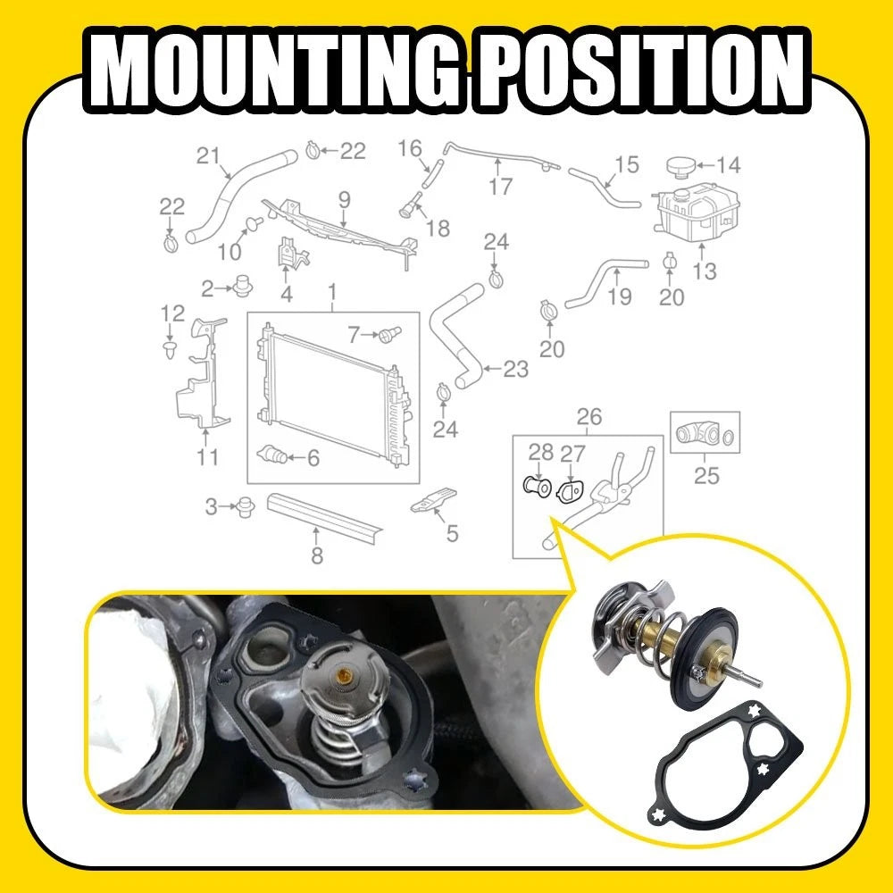 Coolant Thermostat Housing for GMC Pontiac Saturn Buick Cadillac Chevy 3.6L (2008–2016)