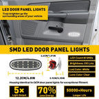 2X LED Door Courtesy Light for Dodge Durango (2004–2009) Chrysler Aspen (2007–2009)