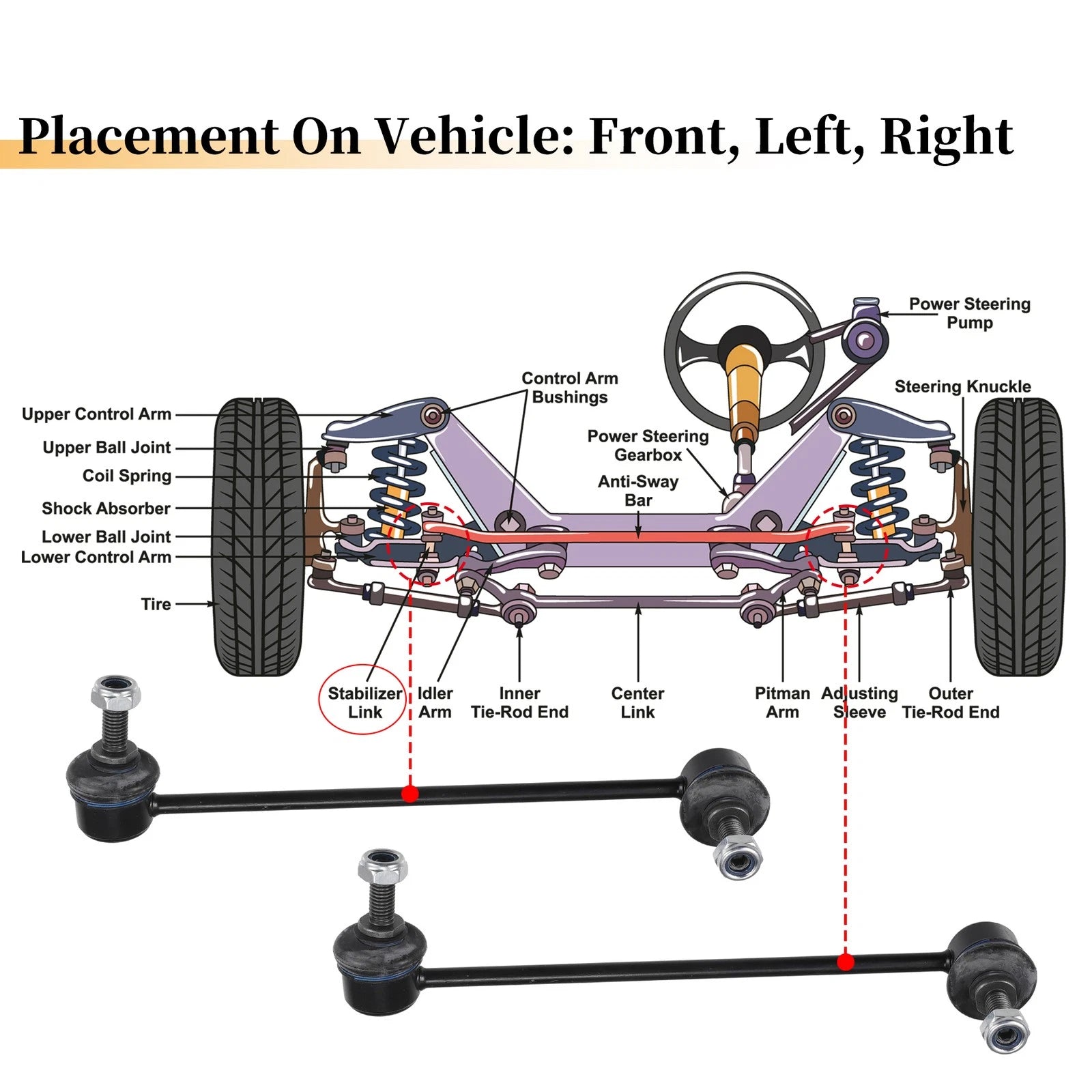 2X Front Stabiliser Sway Bar Link for BMW 525i (2001–2003) No.K80242/K80241