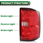 Rear Tail Light Brake Lamp for Chevy Silverado (2014–2019) Right Side