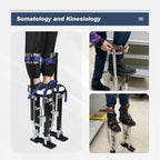 Drywall Stilts for Taping Painting (18-30 Inch)