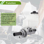 Brake Master Cylinder with Reservoir No.M630562/4720142380 for Toyota RAV4 (2013–2018)