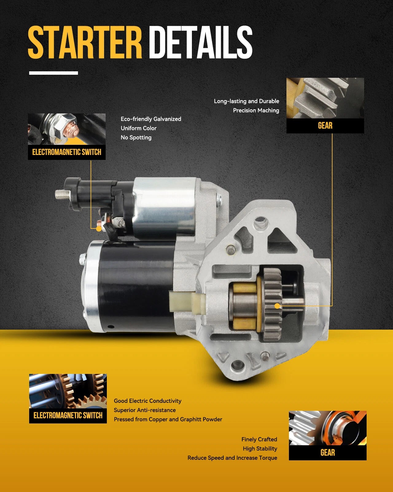 Starter Motor for Jeep Grand Cherokee (2003–2004) Wrangler (2003–2004)