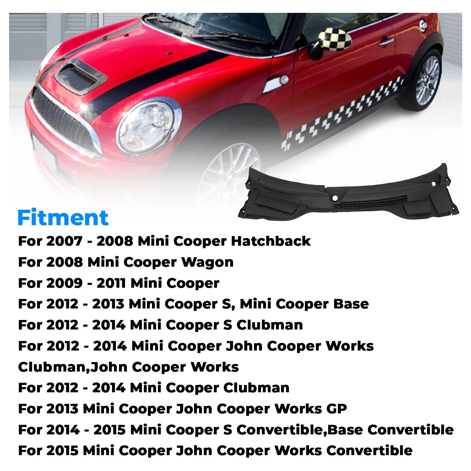 Set of 2 Windshield Cowl Covers for Mini Cooper R55 R56 R57 (2007–2015)