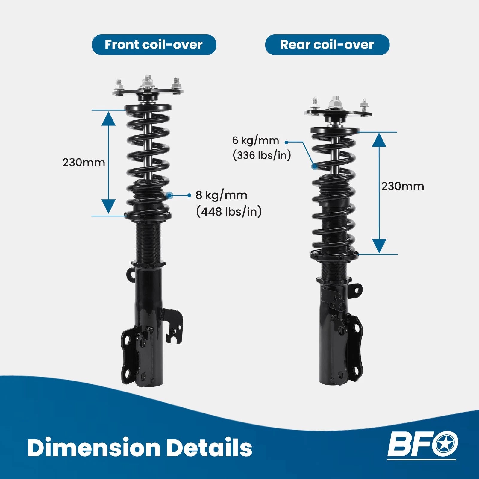 Set of 4 Coilover Shocks for Toyota Camry (2002–2006)