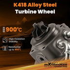 Turbo Cartridge for Ford C-Max (2012–2021) 1.0 EcoBoost 74KW / 100HP