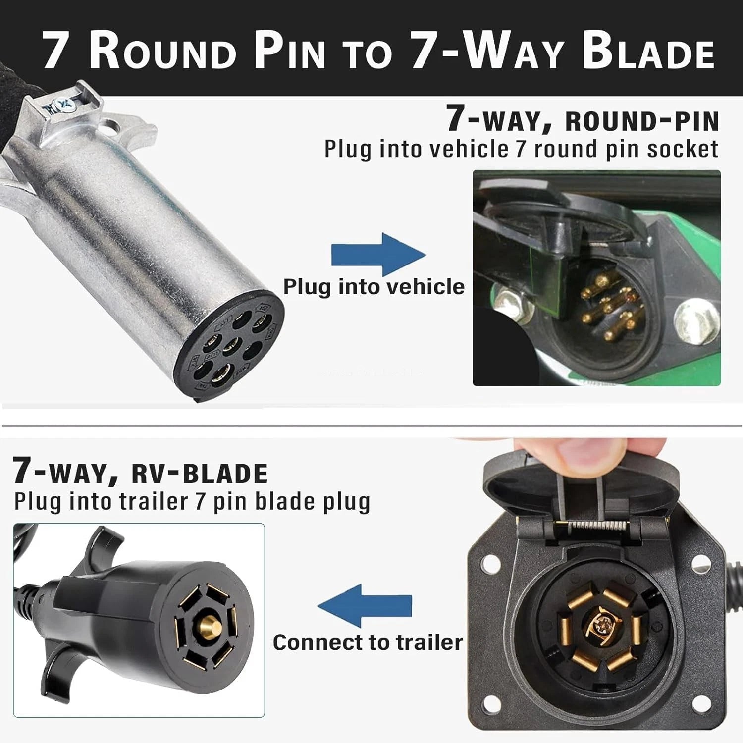 7-Way Round to 7 Pin Flat RV Blade Trailer Wiring Adapter Plug