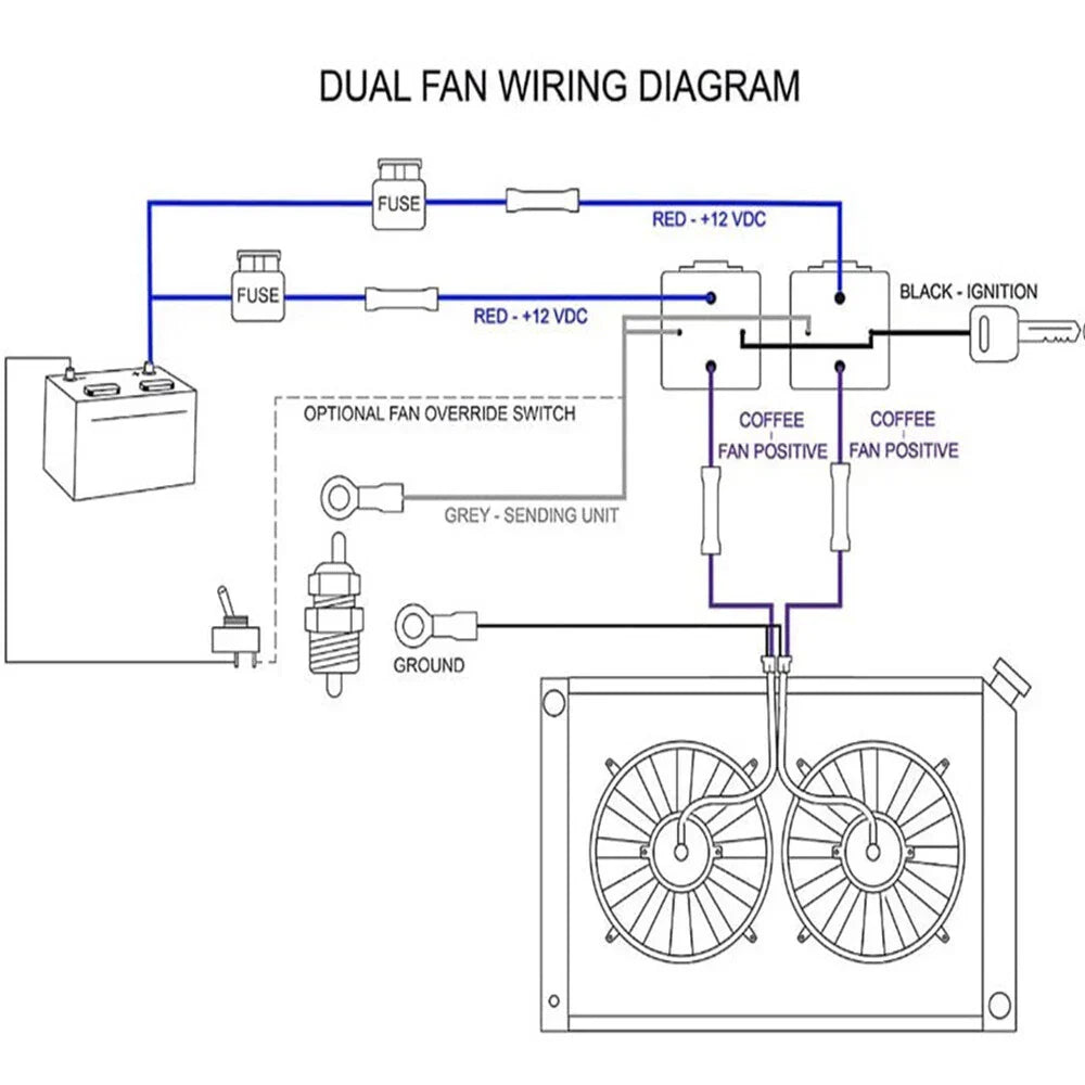 12V Dual Electric Fan Relay Kit w/ Thermostatic Sensor for Car