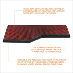 Reusable multilayer high flow air filter for Porsche 911 (1999–2008)