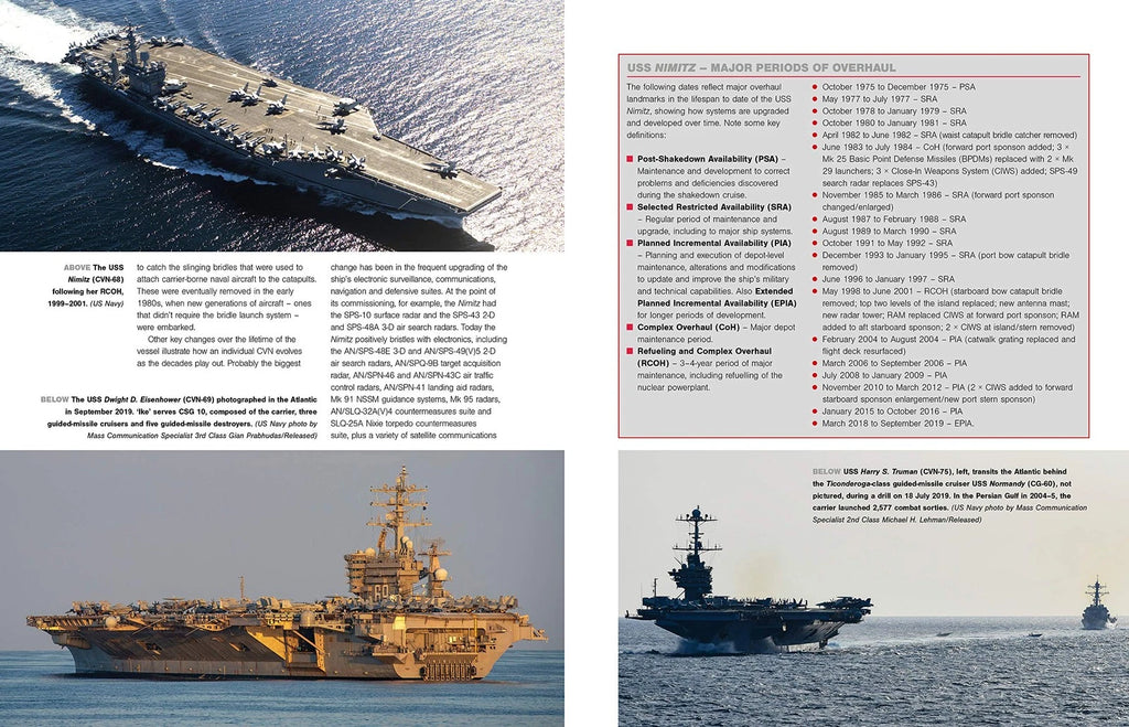 US Super Carrier Operations Manual for Nimitz & Ford Class Carriers