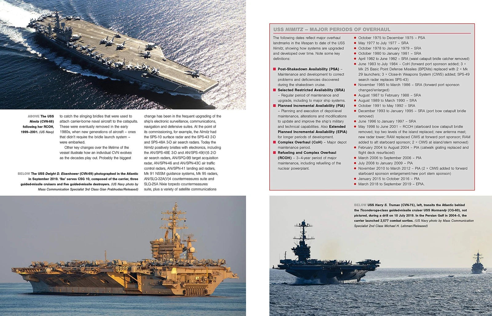US Super Carrier Operations Manual for Nimitz & Ford Class Carriers