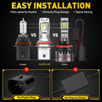 2X AUXITO M3 9004 LED Headlight Bulbs for