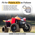 Axle Nut with Retaining Ring for Polaris Trail Blazer Trail Boss (1999–2006)